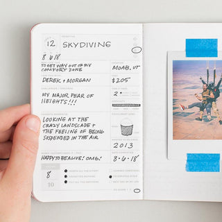 Experience Journal Passports
